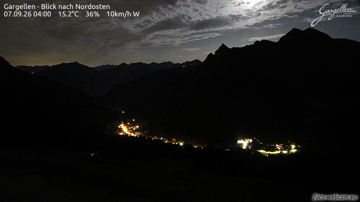 Gargellen | Talblick