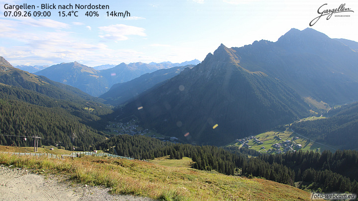 Gargellen | Talblick
