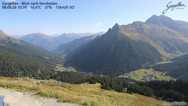 Gargellen | Talblick
