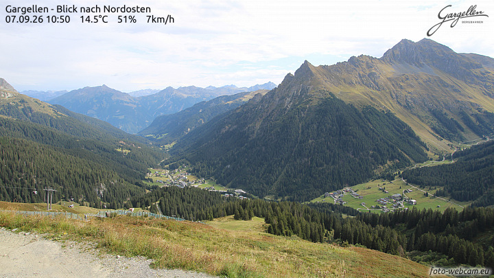 Gargellen | Talblick