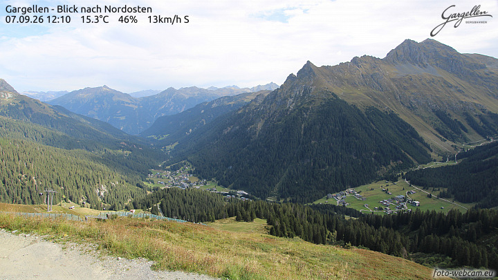 Gargellen | Talblick