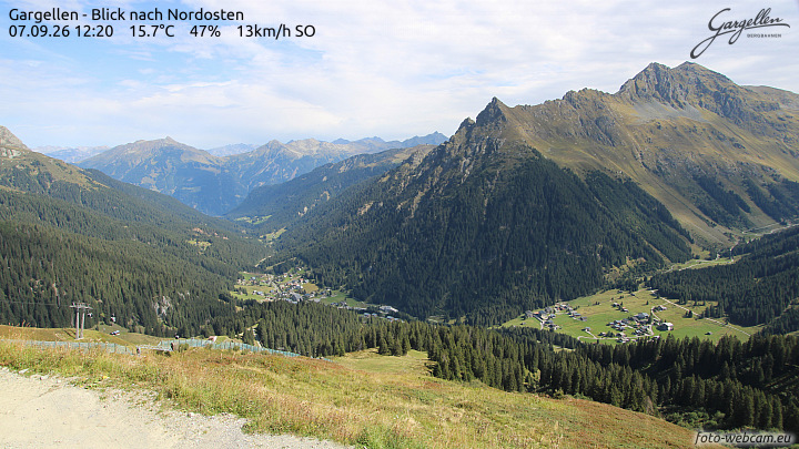 Gargellen | Talblick