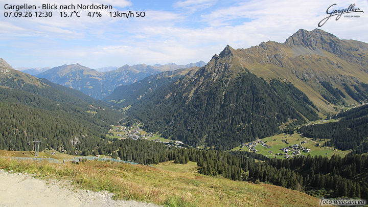 Gargellen | Talblick