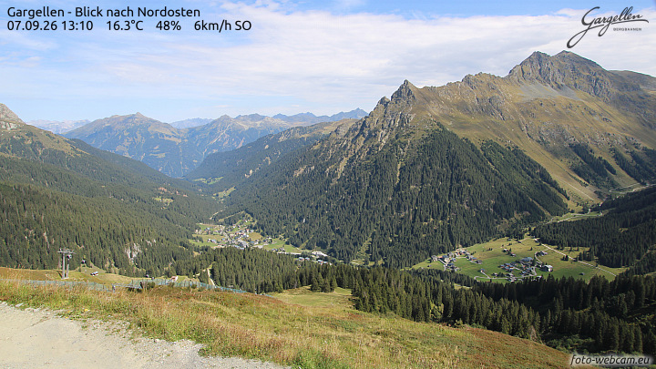 Gargellen | Talblick