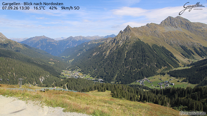 Gargellen | Talblick
