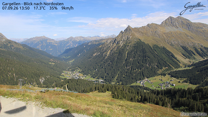 Gargellen | Talblick