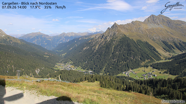 Gargellen | Talblick