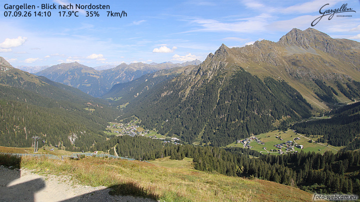 Gargellen | Talblick