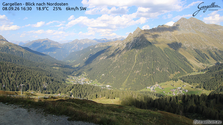 Gargellen | Talblick
