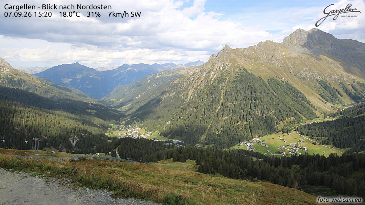 Gargellen | Talblick