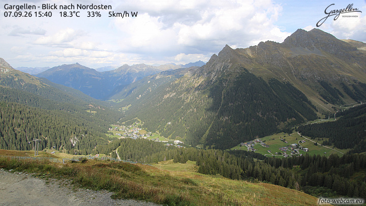 Gargellen | Talblick