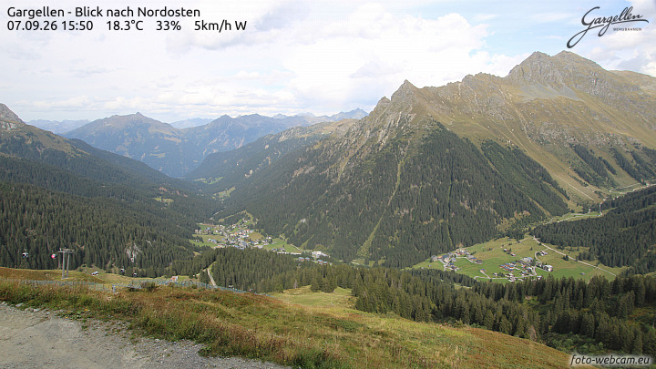 Gargellen | Talblick