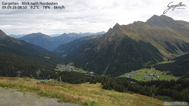 Gargellen | Talblick