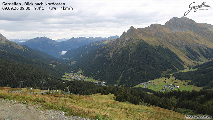 Gargellen | Talblick