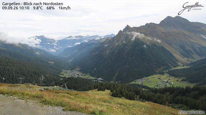 Gargellen | Talblick