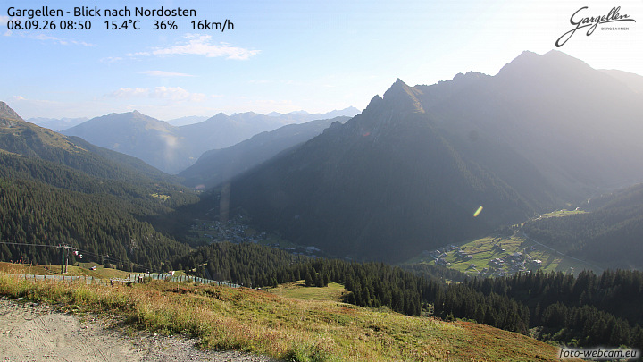 Gargellen | Talblick