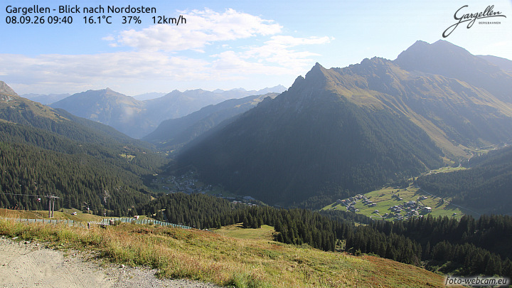 Gargellen | Talblick