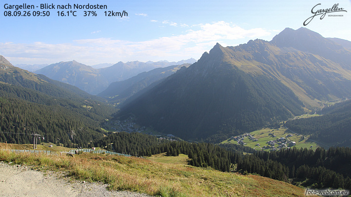 Gargellen | Talblick