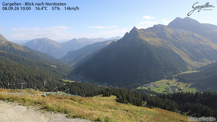 Gargellen | Talblick