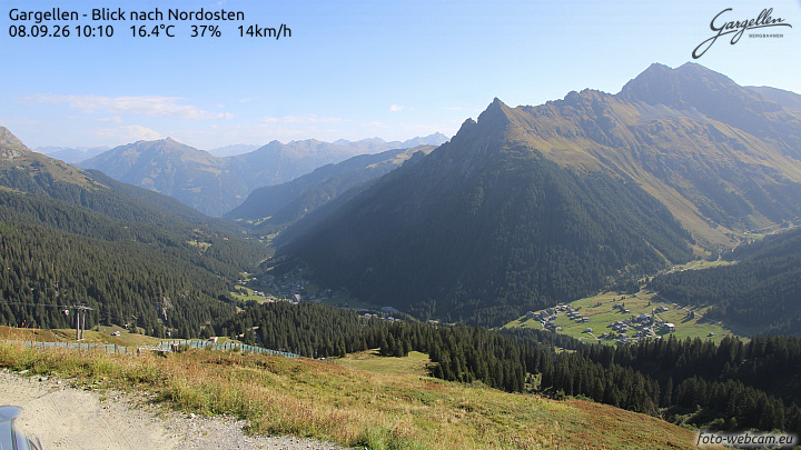 Gargellen | Talblick