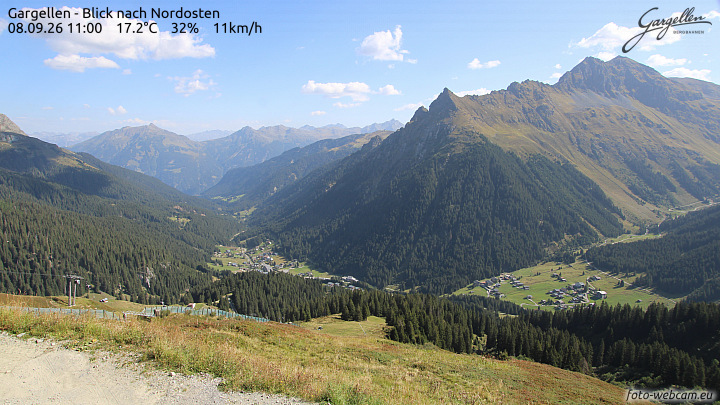 Gargellen | Talblick