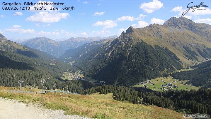 Gargellen | Talblick