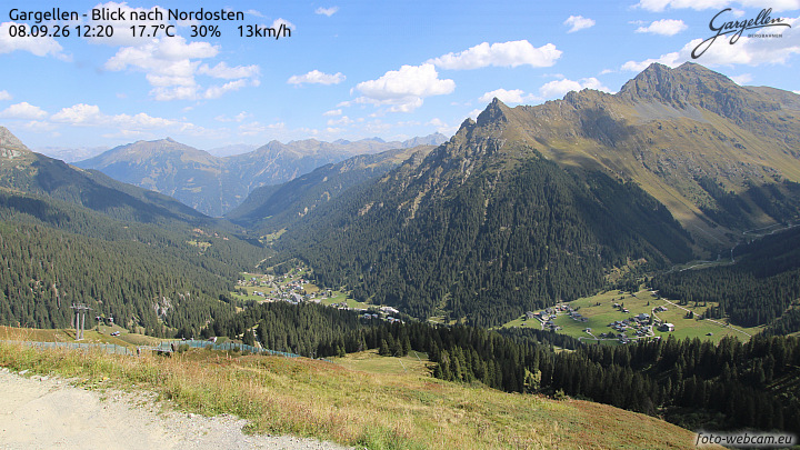 Gargellen | Talblick