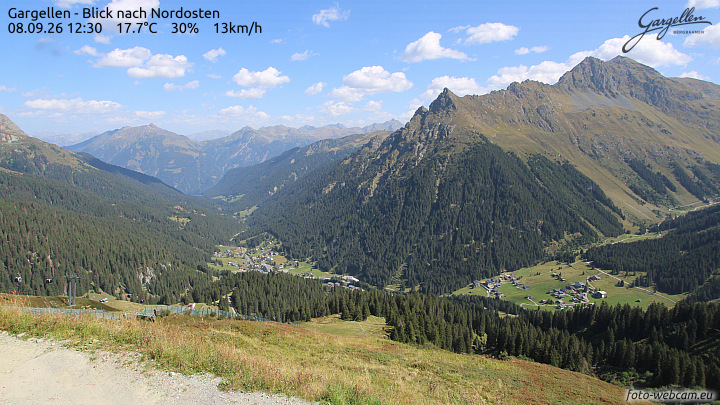 Gargellen | Talblick