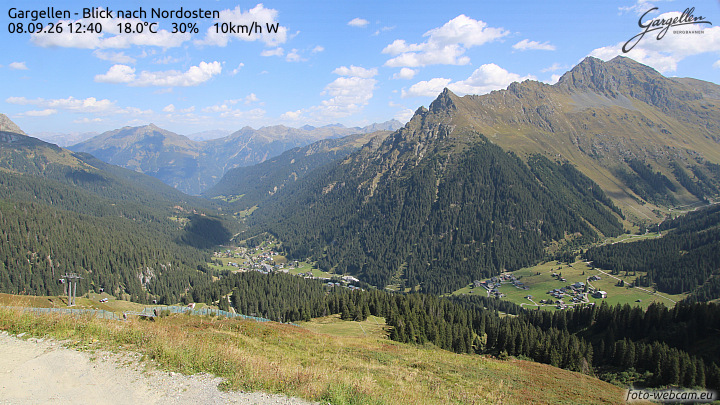 Gargellen | Talblick