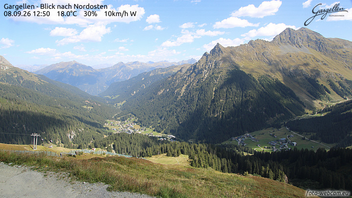 Gargellen | Talblick