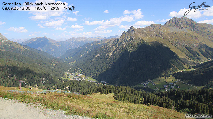 Gargellen | Talblick