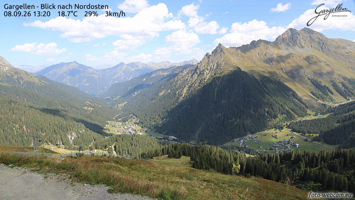 Gargellen | Talblick