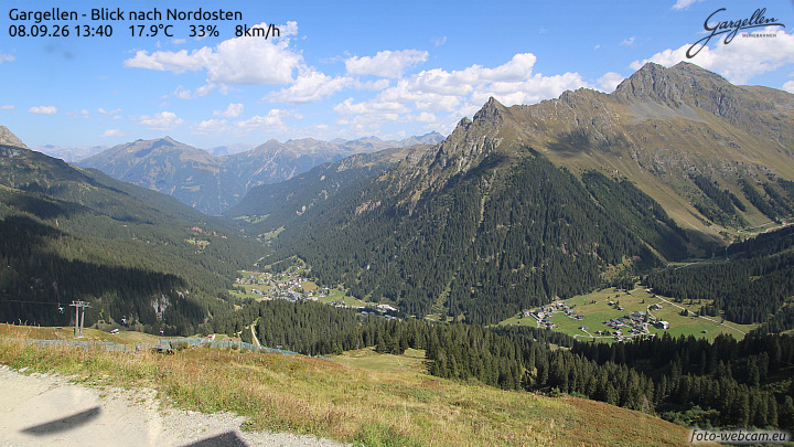 Gargellen | Talblick