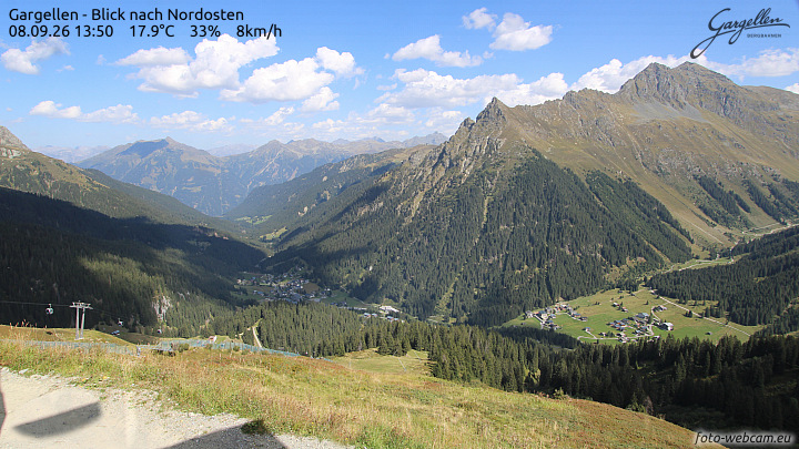 Gargellen | Talblick