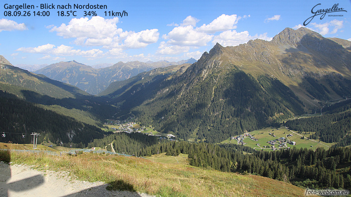 Gargellen | Talblick