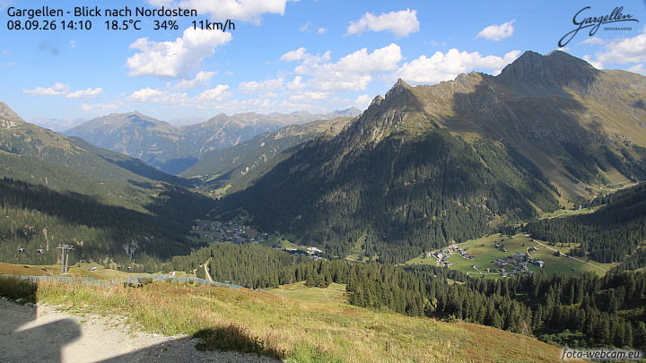 Gargellen | Talblick