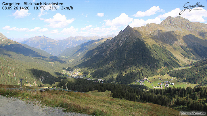 Gargellen | Talblick