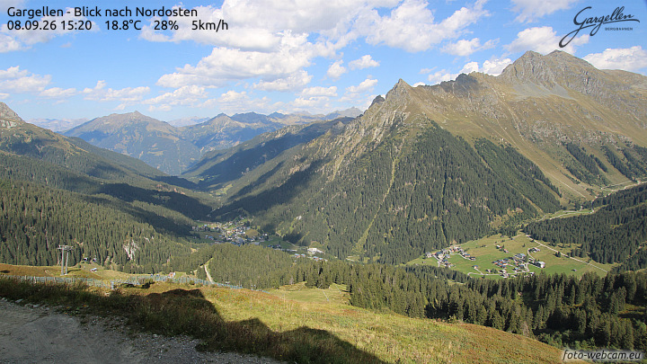 Gargellen | Talblick