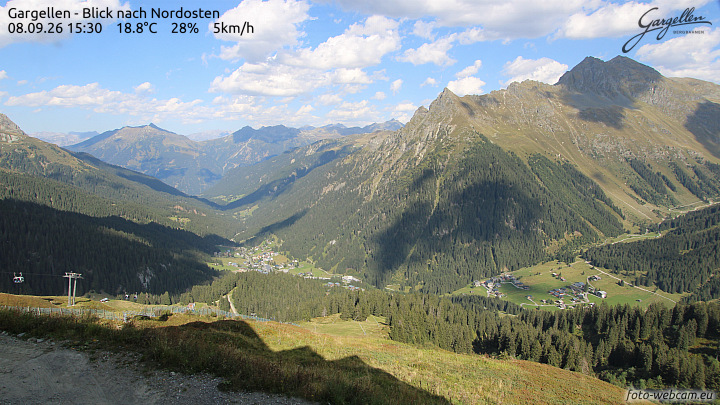 Gargellen | Talblick