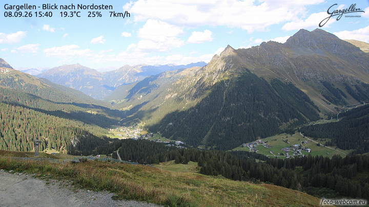 Gargellen | Talblick