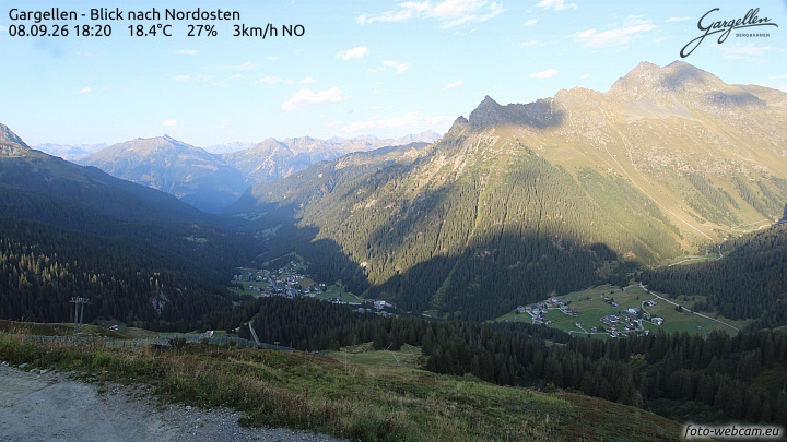 Gargellen | Talblick