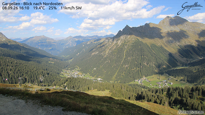 Gargellen | Talblick