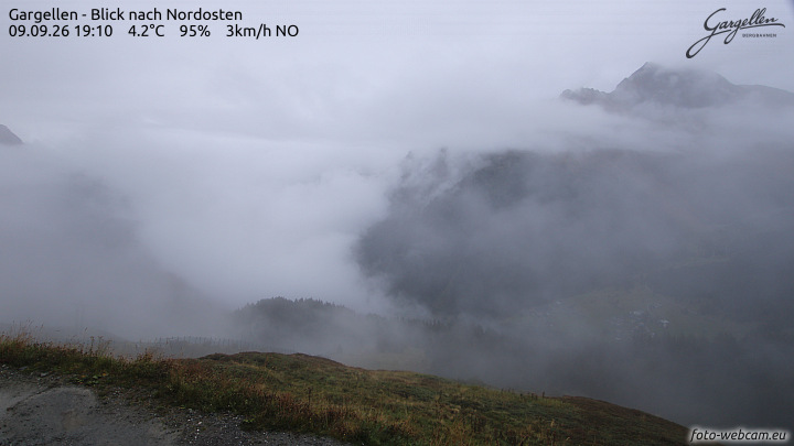 Gargellen | Talblick