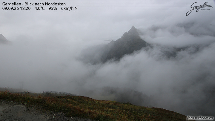 Gargellen | Talblick
