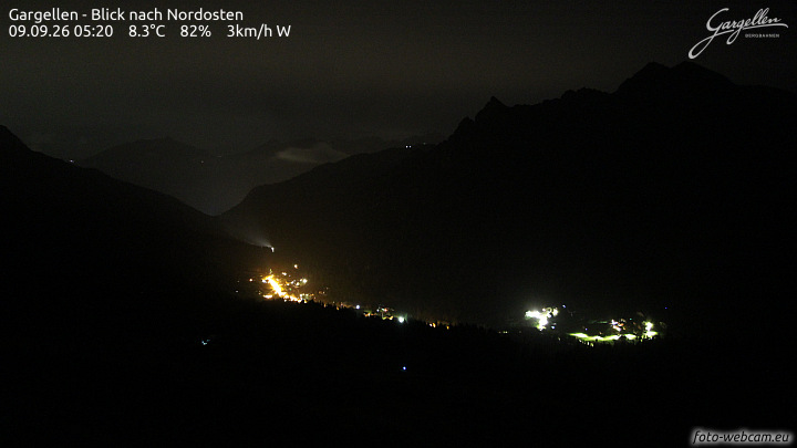 Gargellen | Talblick