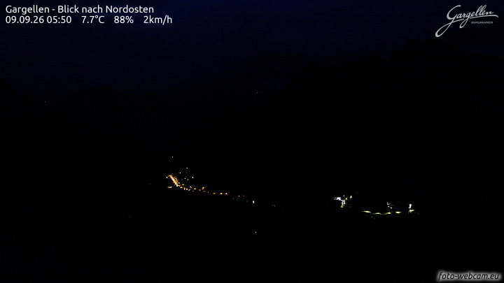 Gargellen | Talblick