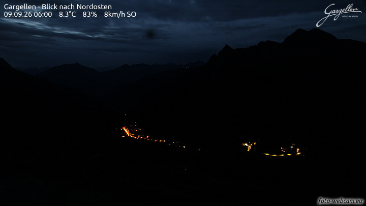 Gargellen | Talblick