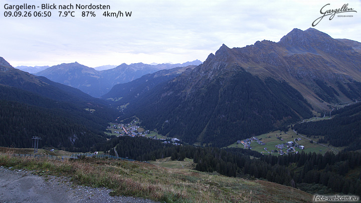 Gargellen | Talblick