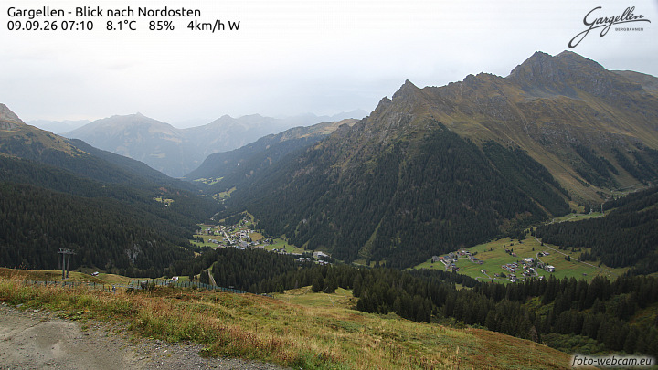 Gargellen | Talblick