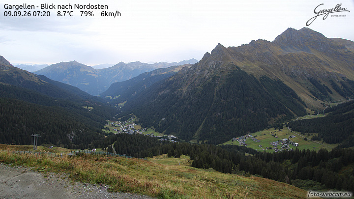 Gargellen | Talblick